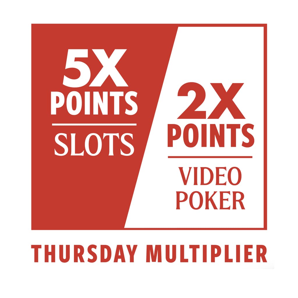 Rio Las Vegas Thursday Multiplier Promotion